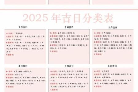 查生孩子的吉日吉时