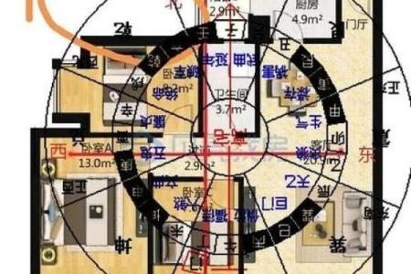 设计房子风水