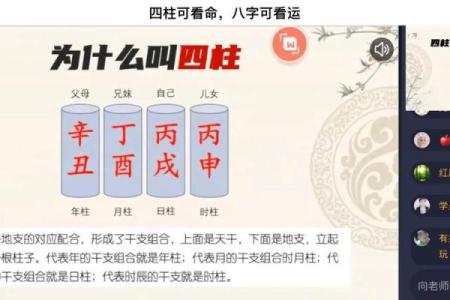 四柱八字分别是什么命局
