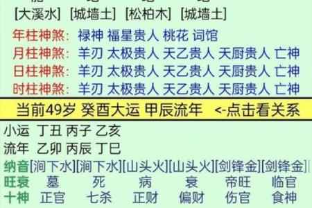 八字财旺口诀〈1〉