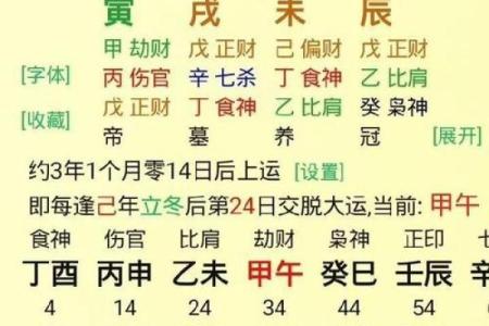 八字很厉害