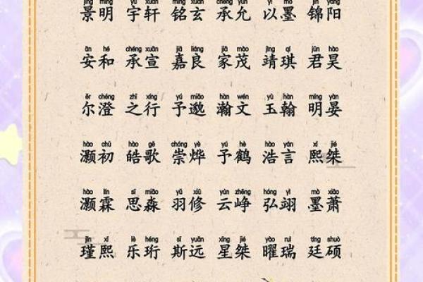 姓扈的名人-姓名学-华易算命网姓名