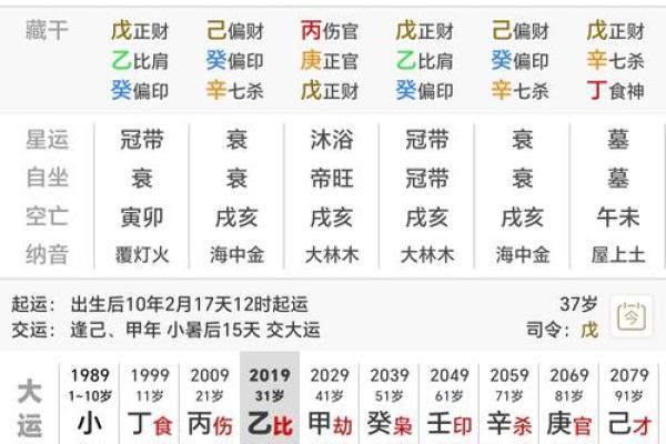 唐艺尹老师剖析：四柱预测中八字会大发的11种情况，容易大发的财团命格