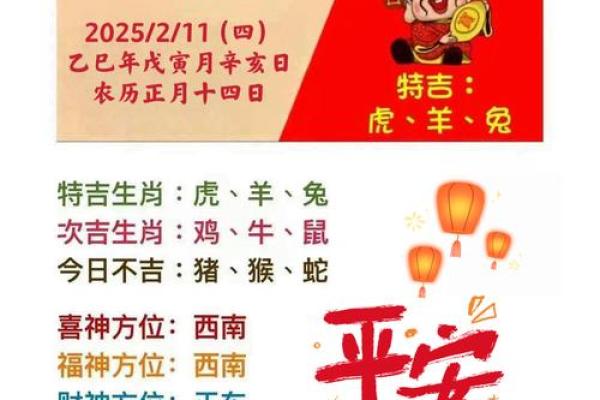 2024年正月十四日的喜神位置在哪儿？今日喜神方位