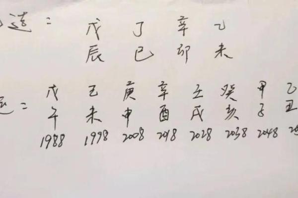 风水八字纯阳的女性好不好