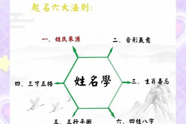 夏侯氏的郡望堂号和主要迁徙位置-姓名学-华易算命网姓名