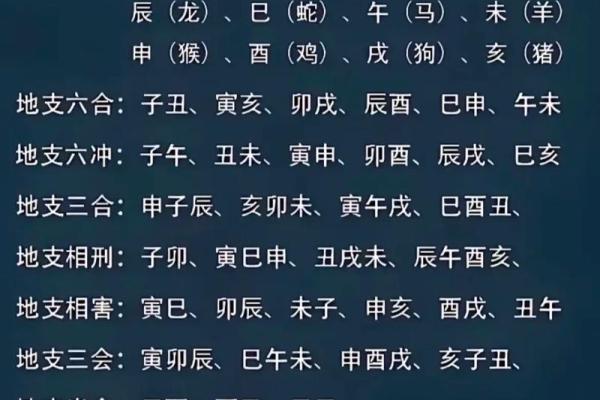八字格局劫财格是什么意思
