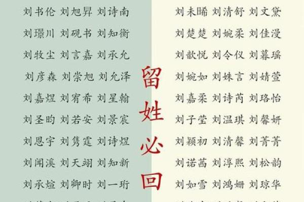生辰八字其名
