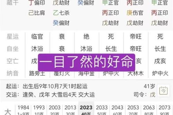 生辰八字其名