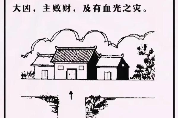 注意！住宅外部环境的风水禁忌