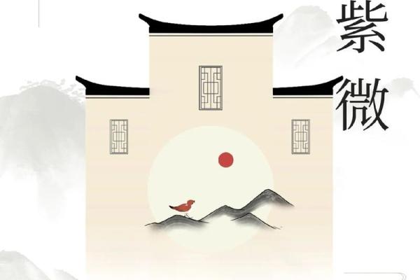 紫微斗数田宅四化 田宅四化入各宫位？