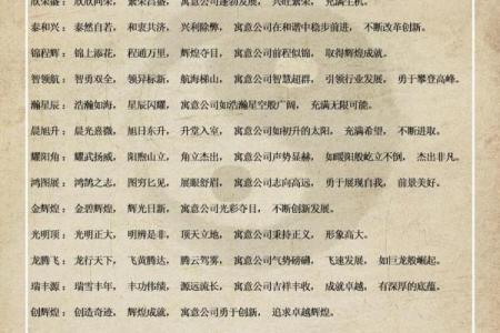 免费生辰八字取名字 生辰八字免费取名