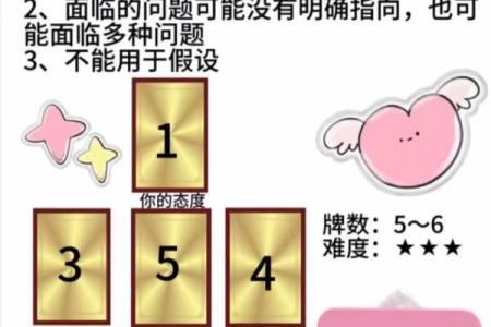 塔罗测试爱情走向