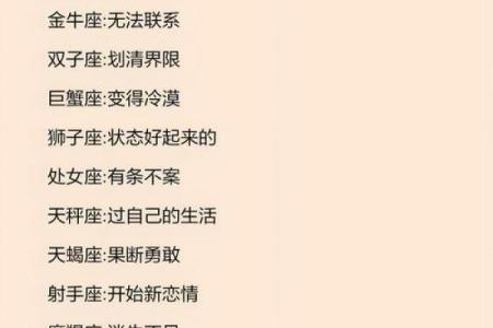 爱上了就不后悔，宁愿受伤也不放弃心中所爱的星座