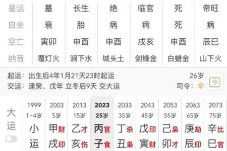 男人克妻的八字