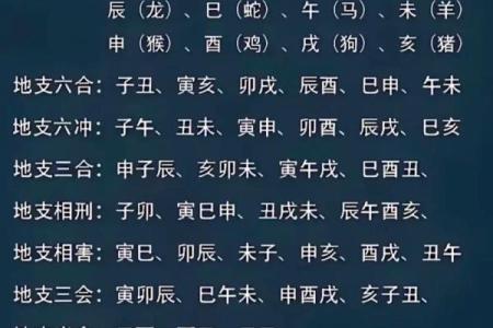 八字格局劫财格是什么意思