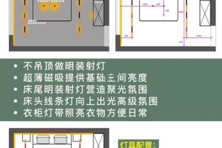 床头台灯风水_卧室吊灯预留位置如何确定