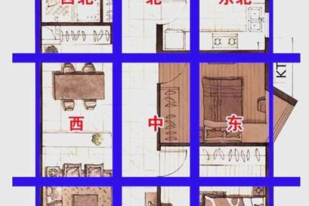 风水房屋朝向攻略：
