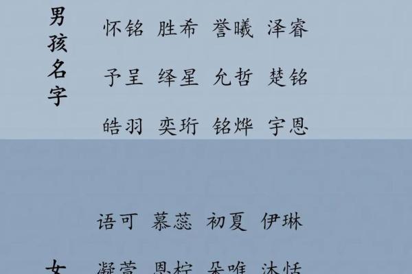 [性旦取名攻略]25个性格优雅的取名想法,百科详解！