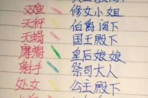 十二星座假如有1000万会怎么样