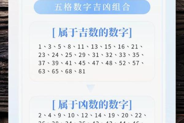 名字吉凶免费查询,姓名打分测试免费