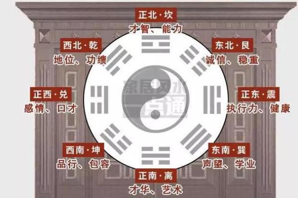 农村住宅风水什么样的才好有哪些讲究