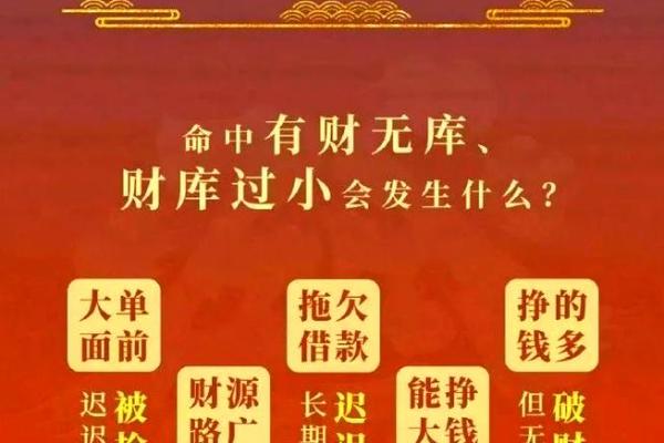 八字什么是财