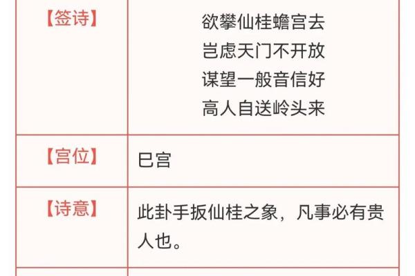 观音解签第57签