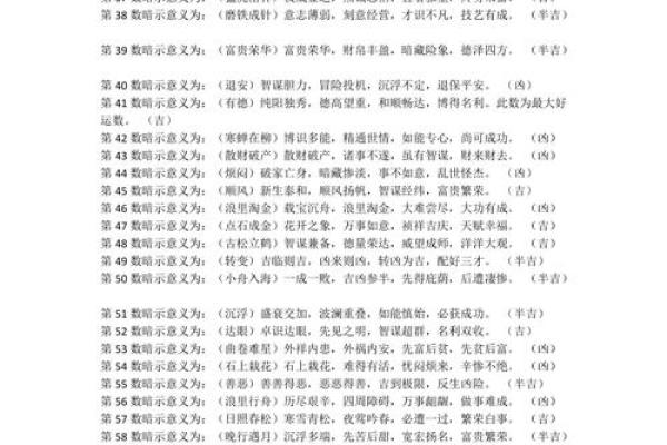 【八字笔画测算】如何根据八字测定姓名笔画？