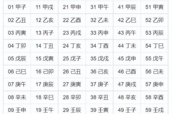 风水测名字，风水测名字笔画
