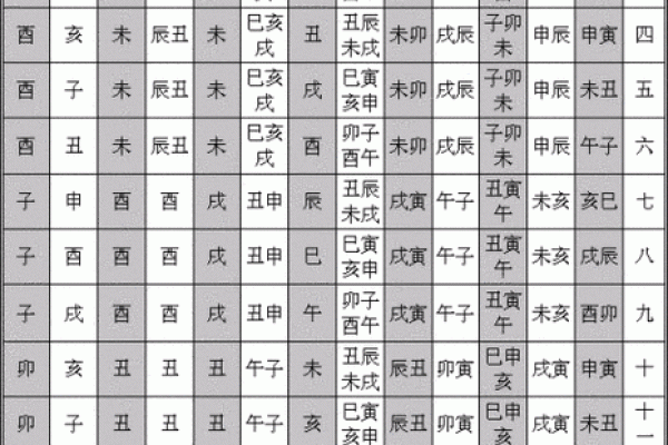 八字免费查真假童子,生辰八字怎么查童子