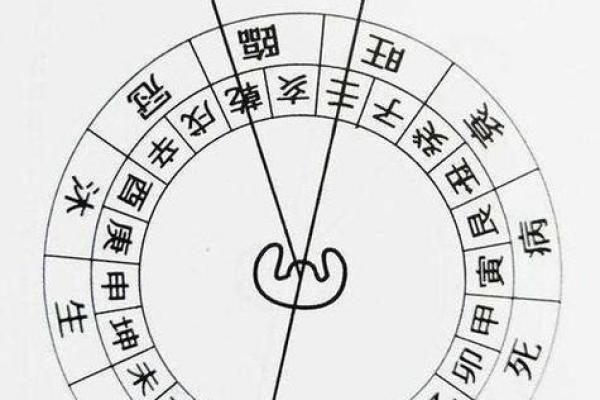 墓地设计风水的几大原则