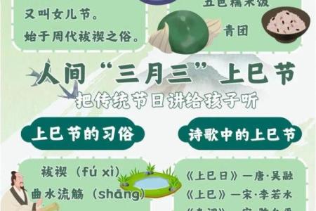 三月份，你有所不知的节日来啦