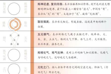 道家文化是如何形成的 带你一起了解民俗风情文化