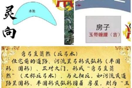 反弓煞方位的吉凶