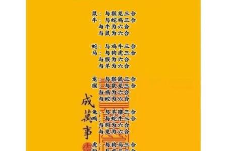 老祖宗姻缘配对表