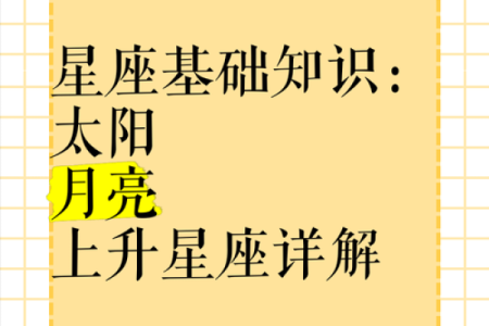 太阳星座月亮星座上升星座的表现是什么