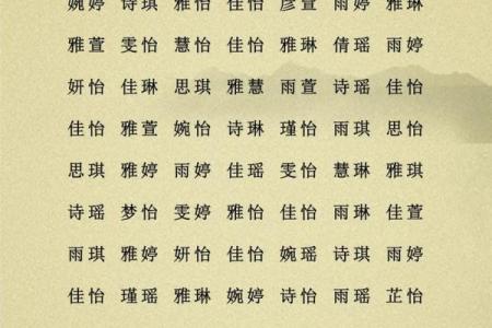 生辰八字姓名测算评分