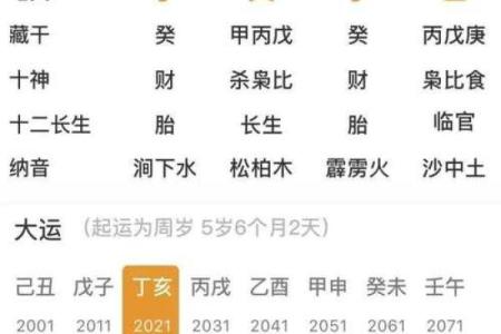 我的八字是