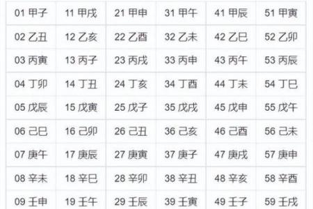 风水测名字，风水测名字笔画