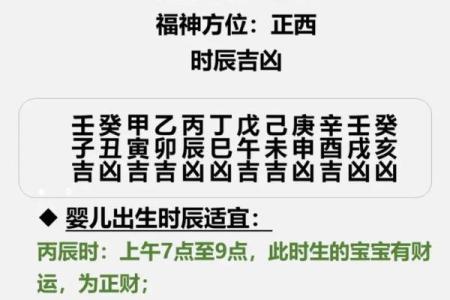 2024年农历十月二十出生的宝宝生辰八字命理解析