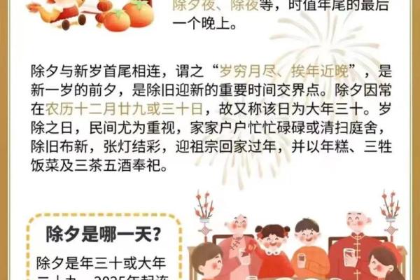 民俗知识：腊月到底有什么不好