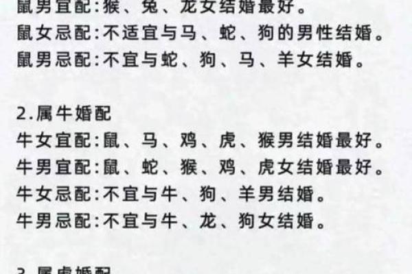 12生肖婚姻配对宜忌