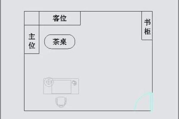 办公室风水布局_单人办公室摆放布局