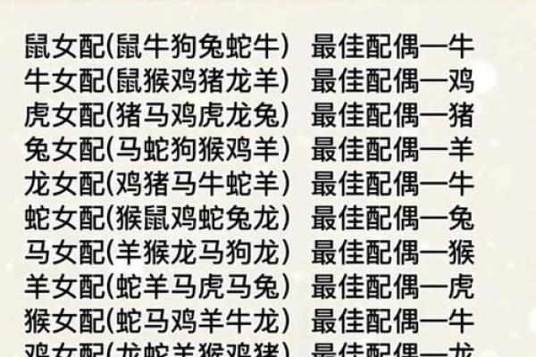 85年属什么的生肖 85年属什么的生肖配对