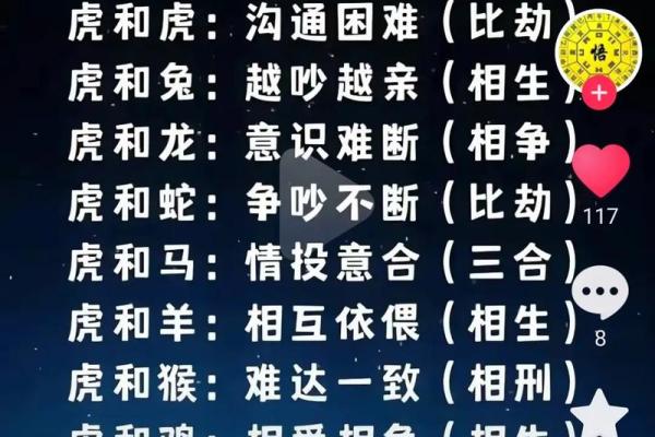 属虎的女人和什么属相最配对 属虎的女人和什么属相最配婚姻