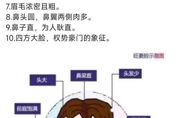面相风水下垂眼的人命运好不好