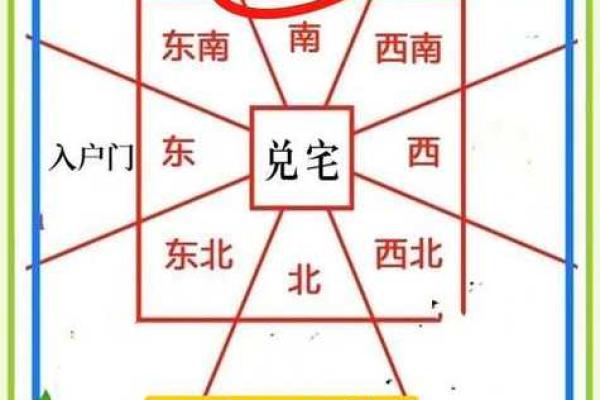 怎样看坟墓风水好不好