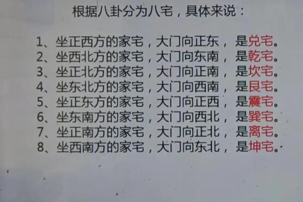 什么风水的房子会火灾