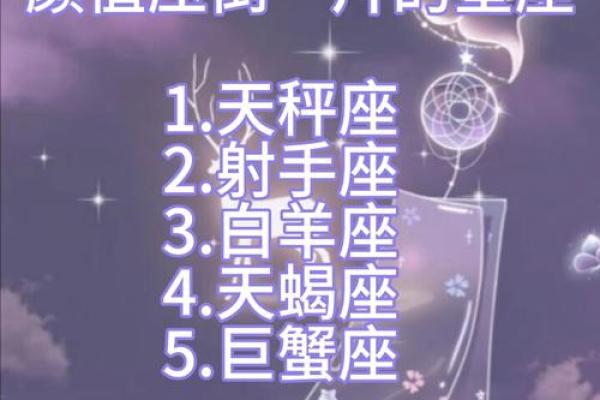 十二星座谁是天使